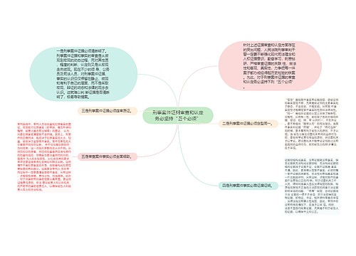 刑事案件证据审查和认定务必坚持“五个必须”