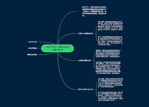 拉萨严格执行廉租住房退出管理制度