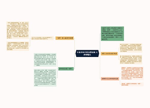 长春多种手段治理老赖 大屏幕曝光