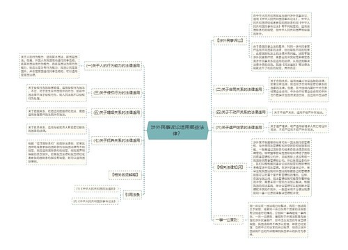 涉外民事诉讼适用哪些法律？