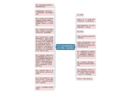 中华人民共和国民事诉讼法关于期间、送达的规定