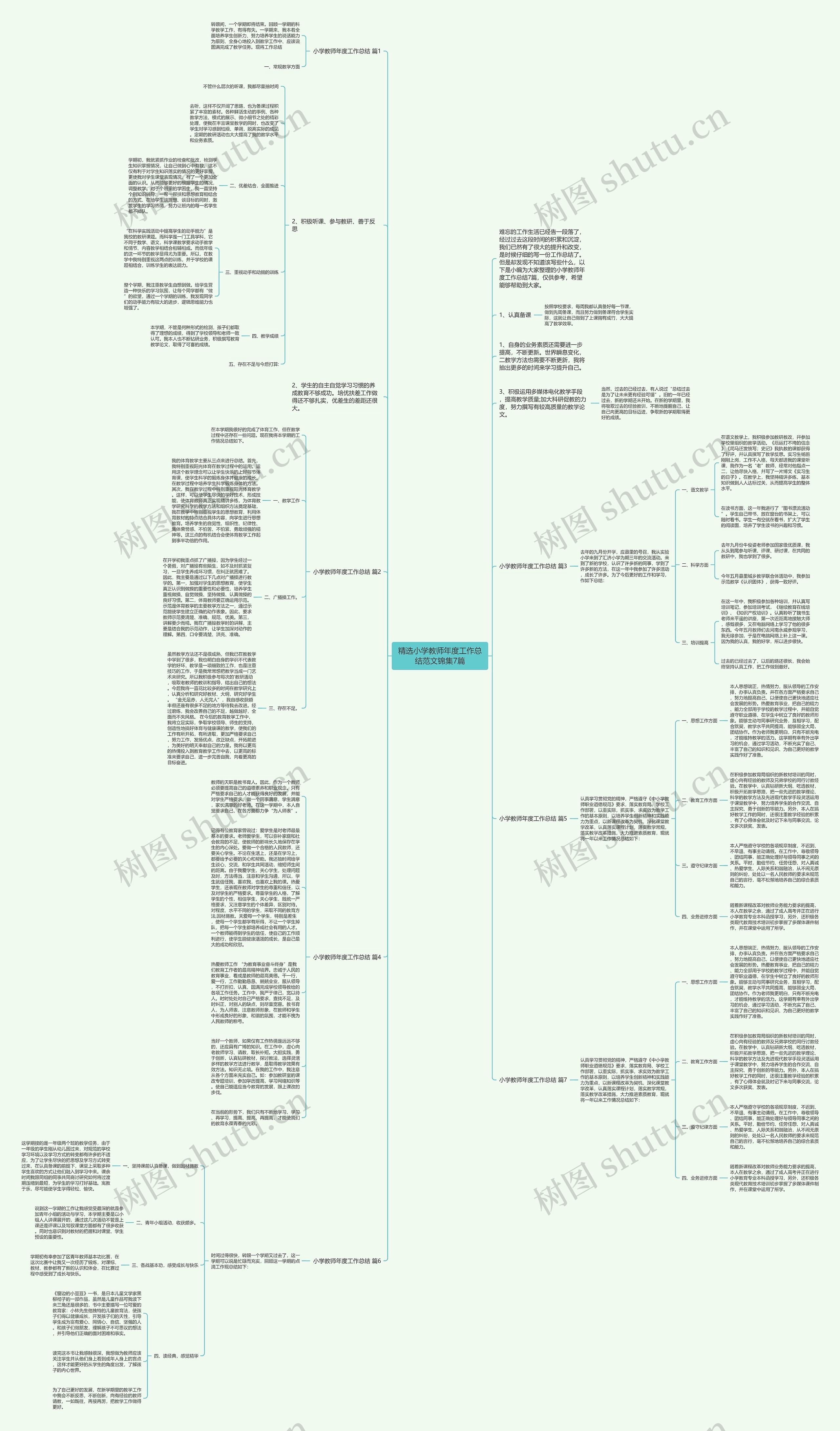 精选小学教师年度工作总结范文锦集7篇思维导图