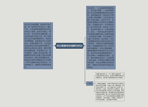 诉讼离婚中的调解和判决