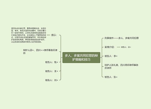 多人、多案共同犯罪的辩护策略和技巧