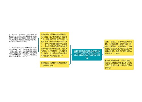 查询冻结扣划证券和证券交易结算资金问题相关通知