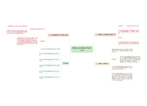 离婚诉讼先调解后开庭可以吗