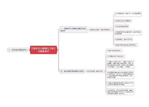 立案后可以撤销吗,立案之后撤案条件