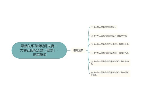 婚姻关系存续期间夫妻一方转让股权无效（案例）- 田军律师