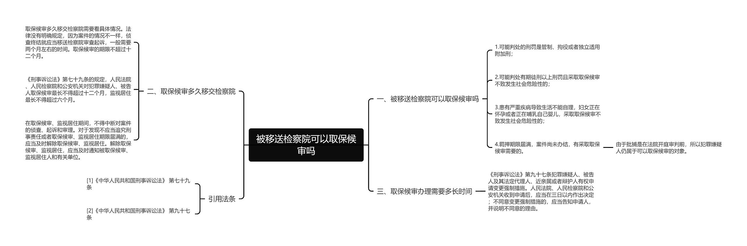 被移送检察院可以取保候审吗