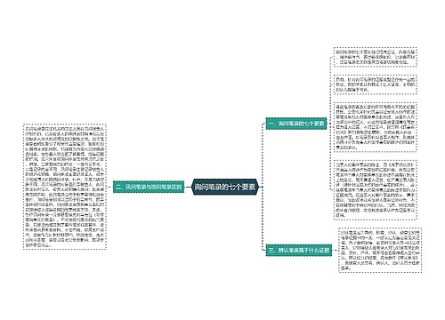询问笔录的七个要素