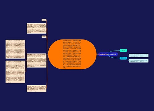 本案执行款该如何分配