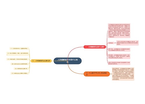 人民调解委员会是什么组织