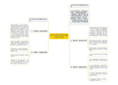 松木坪中学2009年秋后勤总务工作总结