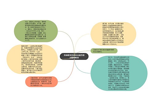 刑事附带民事诉讼能否提出精神赔偿