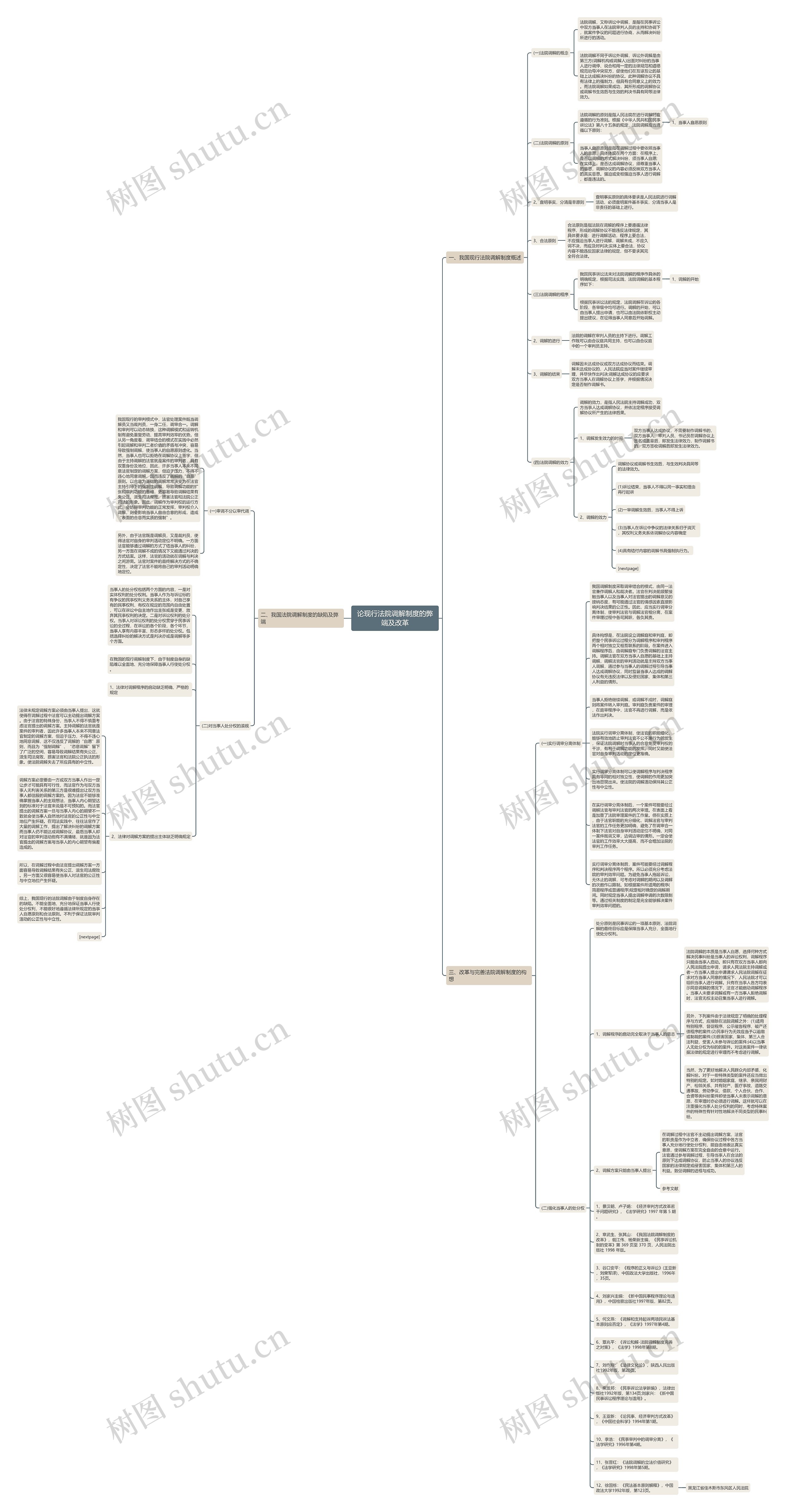 论现行法院调解制度的弊端及改革思维导图