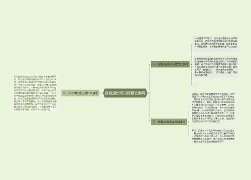 良性退出可以报警立案吗