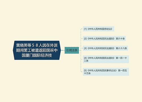 黄晓英等５８人因在外派期间罢工被遣返回国诉中国厦门国际经济技