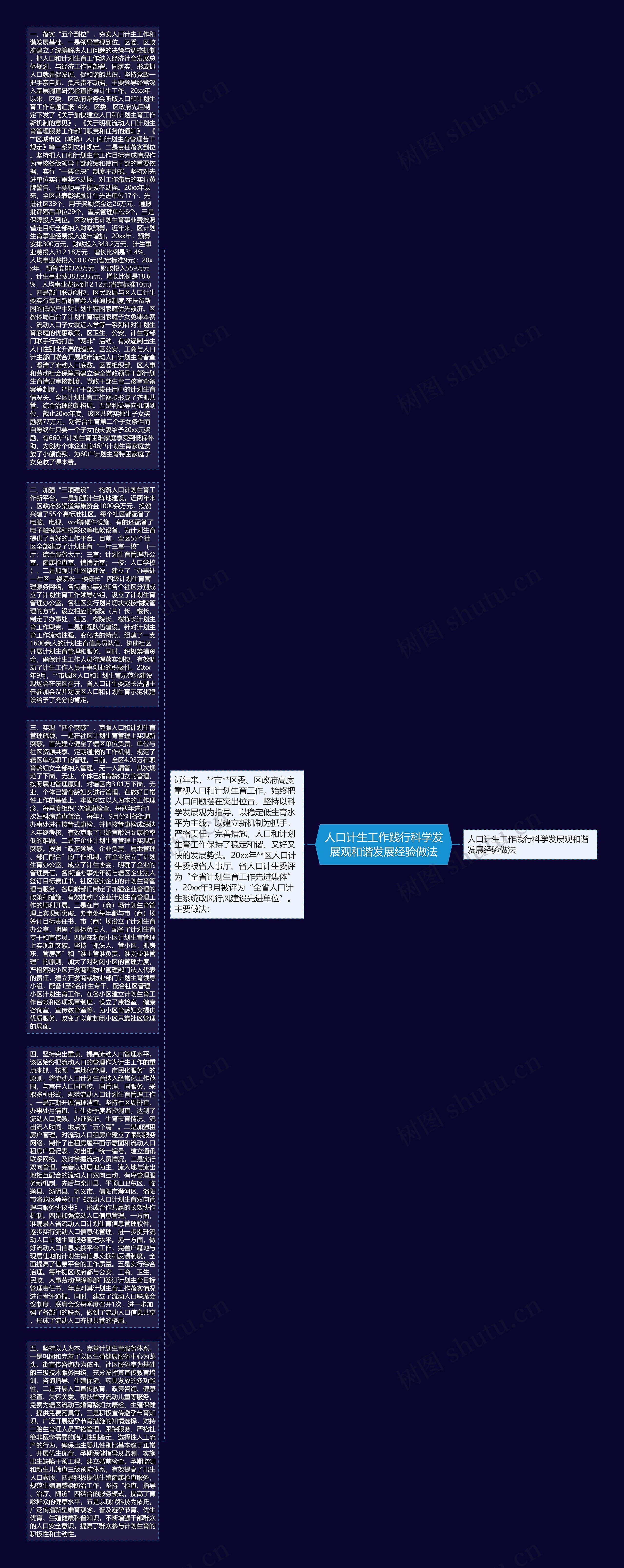 人口计生工作践行科学发展观和谐发展经验做法思维导图