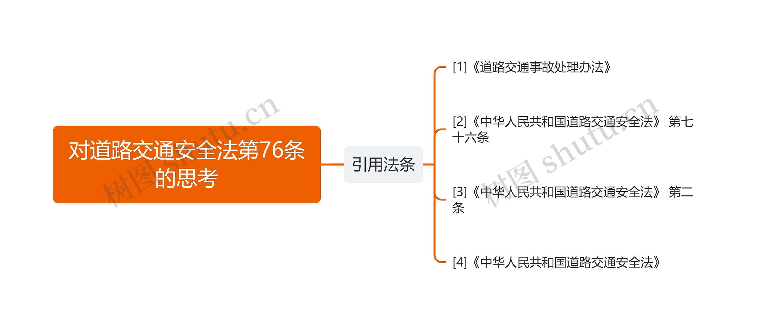 对道路交通安全法第76条的思考