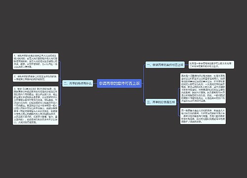 申请再审的案件可否上诉