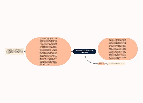 环境民事公益诉讼能促进环境保护