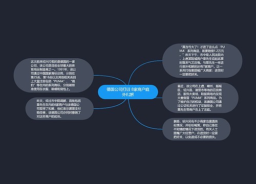 德国公司打假 8家商户庭外和解