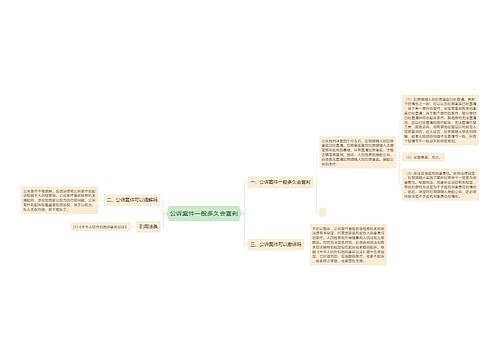 公诉案件一般多久会宣判