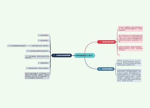 司法矫正能出省吗