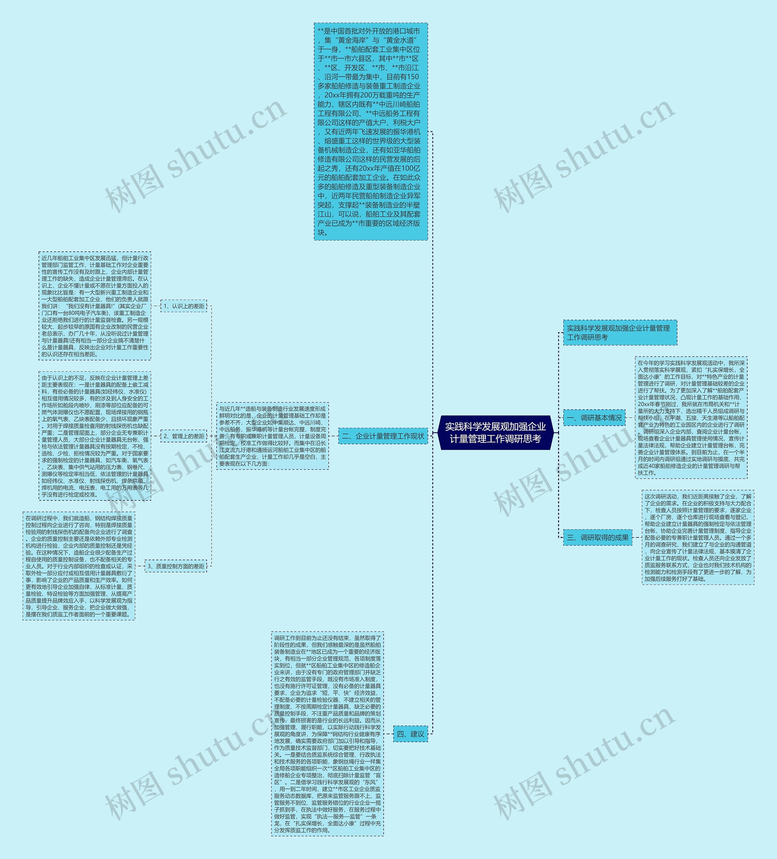 实践科学发展观加强企业计量管理工作调研思考 实践科学发展观加强企业计量管理工作调研思考
