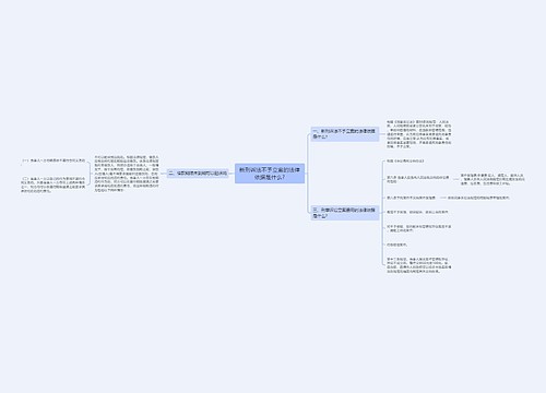 新刑诉法不予立案的法律依据是什么?