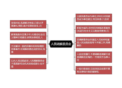 人民调解委员会