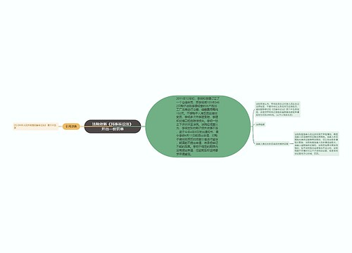 法院依新《民事诉讼法》开出一份罚单