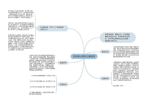 职务侵占罪的立案程序