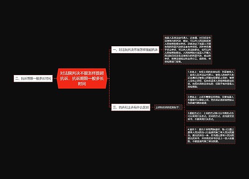 对法院判决不服怎样提起抗诉，抗诉期限一般多长时间