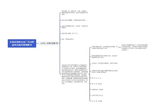 支某诉某铁合金厂劳动权益争议案民事调解书思维导图