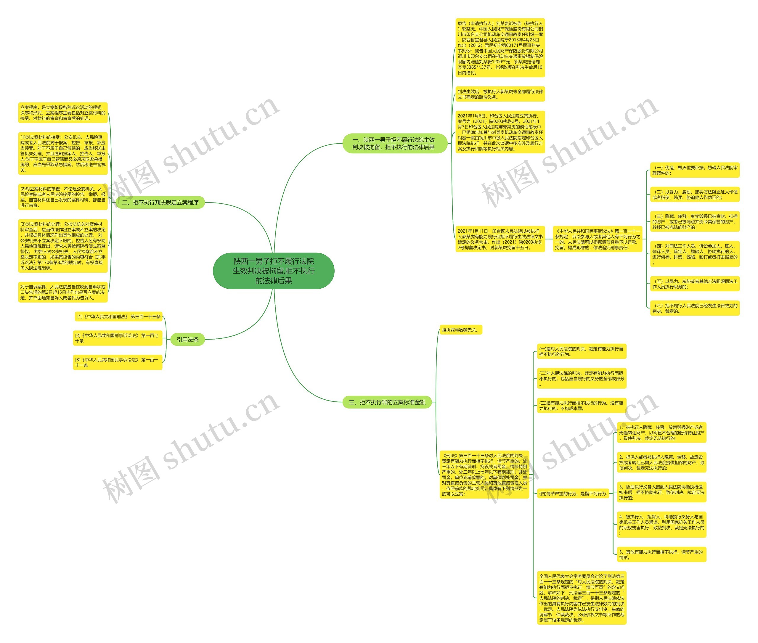 陕西一男子拒不履行法院生效判决被拘留,拒不执行的法律后果 陕西一男子拒不履行法院生效判决被拘留,拒不执行的法律后果