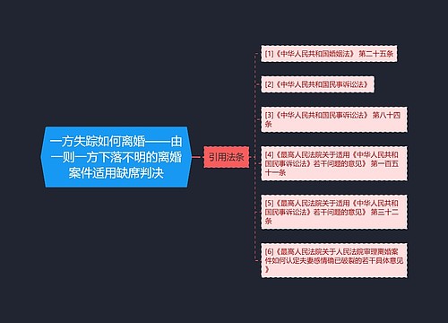 一方失踪如何离婚——由一则一方下落不明的离婚案件适用缺席判决