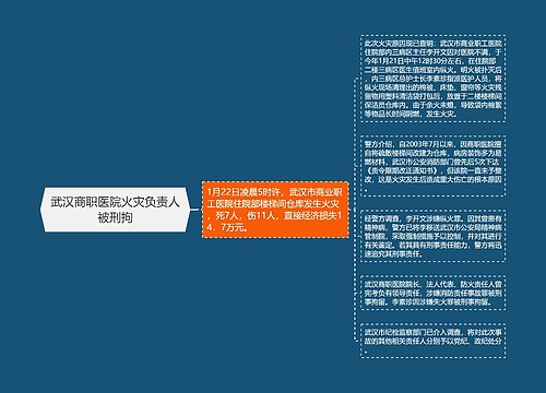 武汉商职医院火灾负责人被刑拘