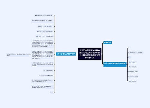 上海汇众萨克斯减振器有限公司与上海车根汽车服务有限公司侵犯商标专用权纠纷一案