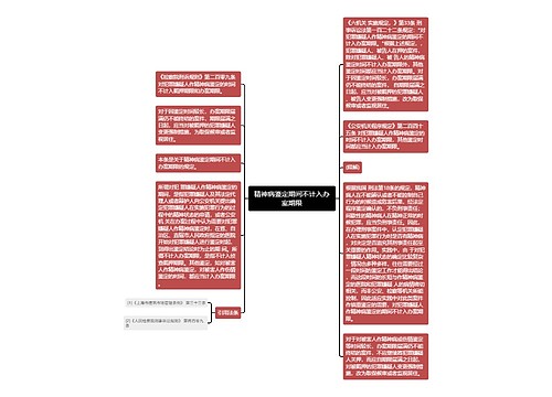 精神病鉴定期间不计入办案期限