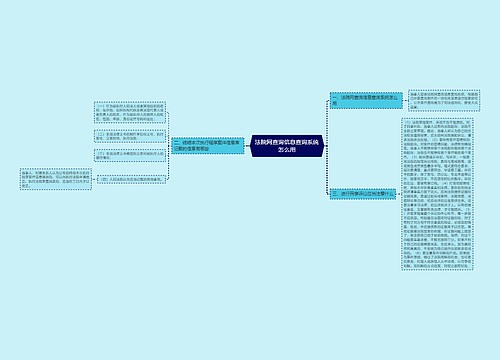 法院网查询信息查询系统怎么用