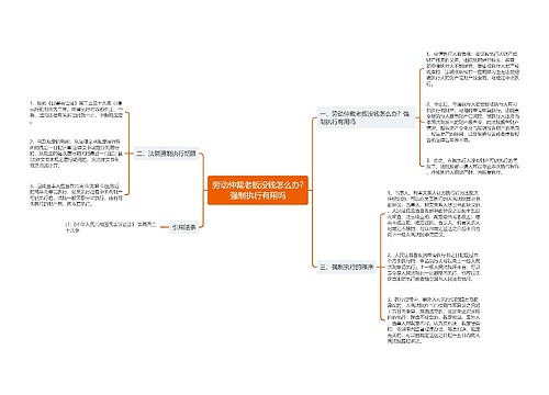 劳动仲裁老板没钱怎么办?强制执行有用吗