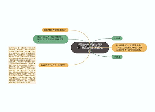 标的额为245万的涉外案件，基层法院是否有管辖权？