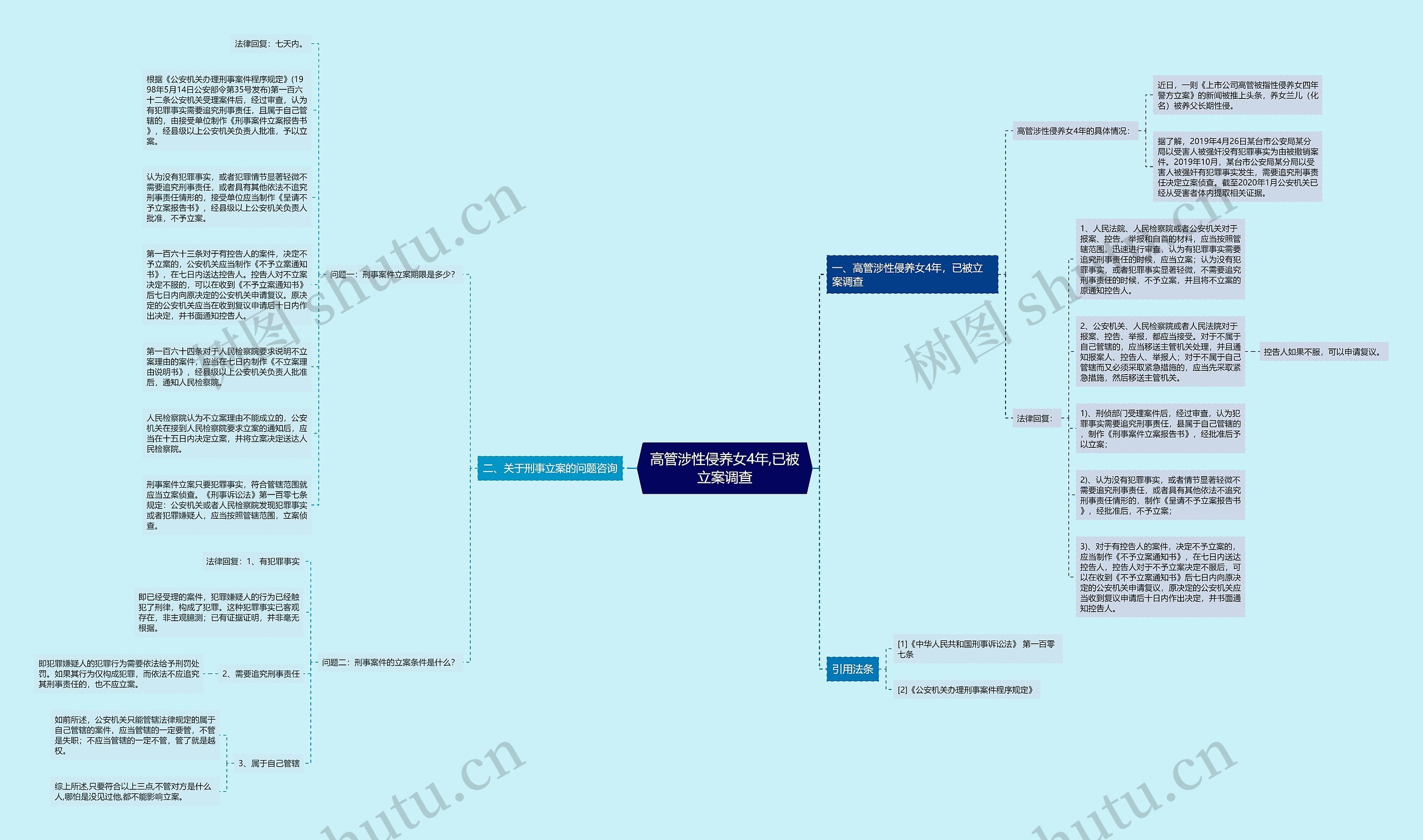 高管涉性侵养女4年,已被立案调查 高管涉性侵养女4年,已被立案调查