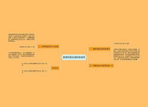 赌博拘留会通知家属吗