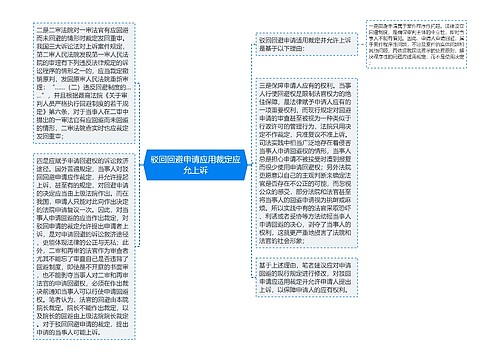 驳回回避申请应用裁定应允上诉