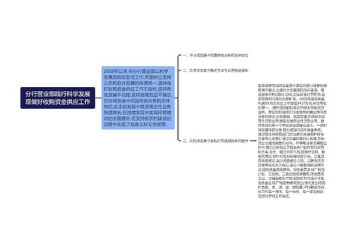 分行营业部践行科学发展观做好收购资金供应工作