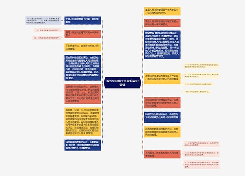 诉讼中向哪个法院起诉的管辖