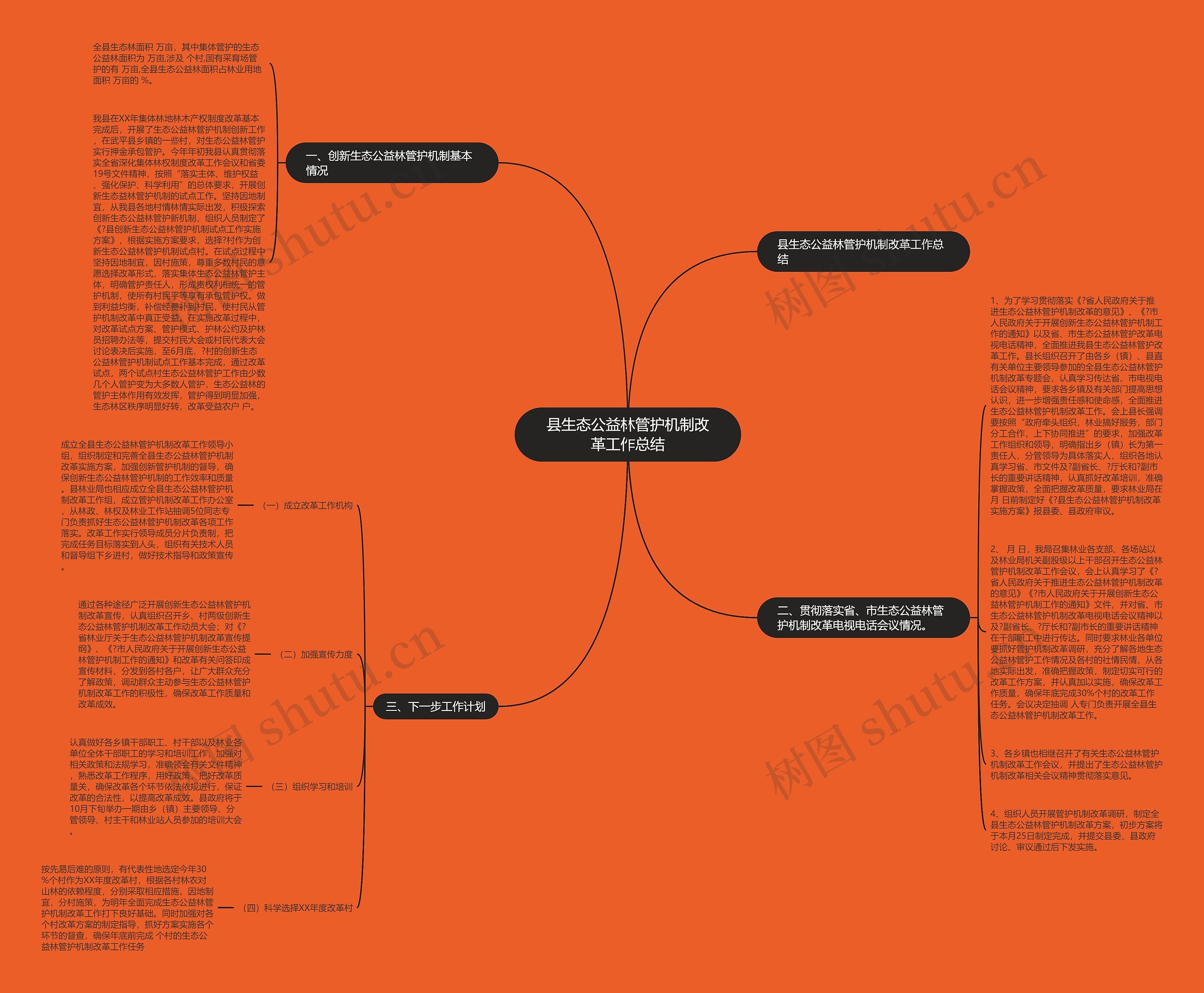县生态公益林管护机制改革工作总结 县生态公益林管护机制改革工作总结