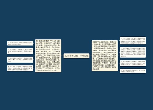 2015年办公室下半年总结